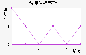 �Ӵ�é˹��������������