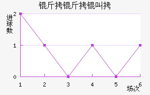 �����ЃȽ�������������