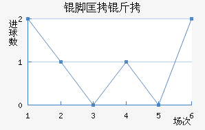 �ſ�����������������