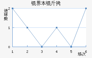 �籾������������������