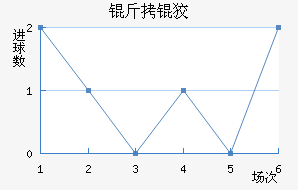 ���Ƥ��������������