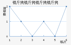 ����������������������