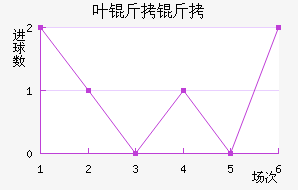 Ҷ���·�˽�������������