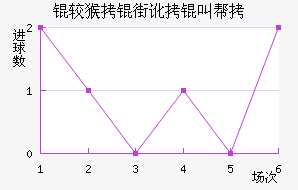 �Ϻ��ֶ��а��������������