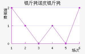 ��ŵƤ����������������