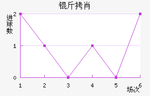 ��Ф��������������