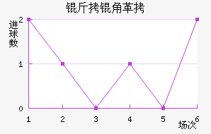 ���Ǹ���¬˹��������������