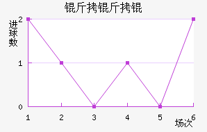 ����ٽ�������������