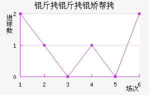 �����ð½�������������