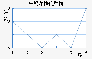 ţ������������������