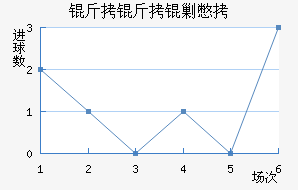 �����˱���������������