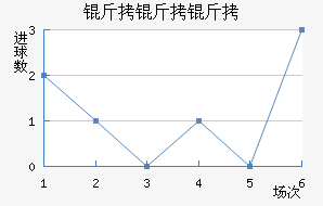 ��˹�˵���Ħ��������������