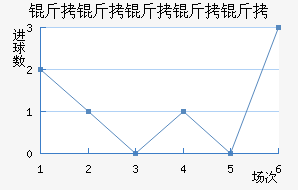 ���������ؽ�������������