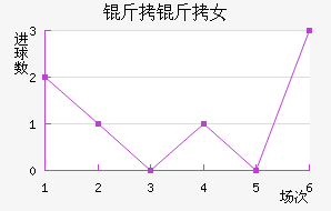 ����Ů���������������