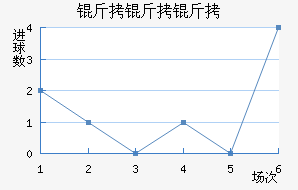 ��������˹��������������