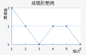 Ŧ�ױ���������������
