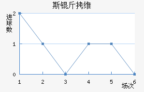 ˹��ά��Ī˹����������������