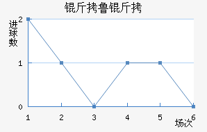 ��³���޽�������������