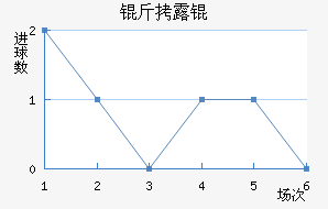 ��¶���������������