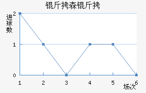 ��ɭ���������������