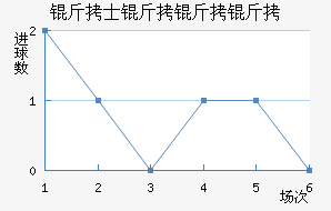 ��ʿ�����˽�������������