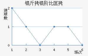 ���ױȿ˽�������������