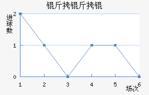 ��������ɽ�������������