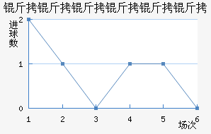 �������������������������