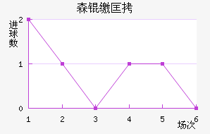 ɭ�ɿ˽�������������