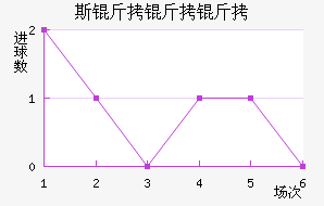 ˹������������������������