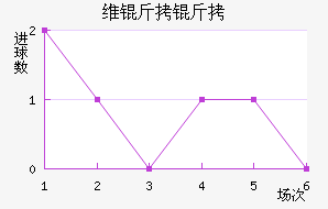 ά���۽�������������