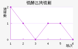 �ʹ��˹��������������