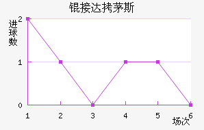 �Ӵ�é˹��������������
