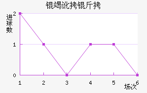 �߶���Ү����������������