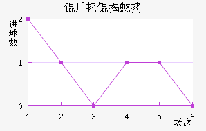 ���ұ��ӽ�������������