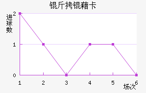 ���忨��������������