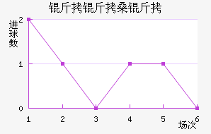 ����ɣ�ֽ�������������