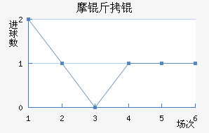 Ħ����������������