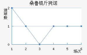 ɣ³��ŵ��������������
