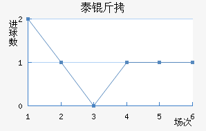 ���̩���������������