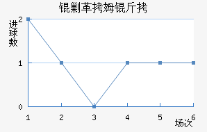 �˸�ķ�ֽ�������������