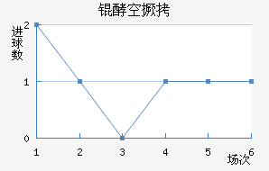 �͸��վ���������������