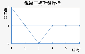 �ֿ�˹�ƶ���ͽ�������������