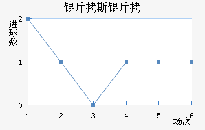 ��˹��ɳ����������������