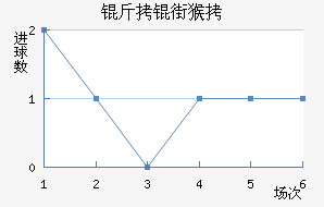 ���ֺ���������������