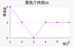 Ľ���1860��������������