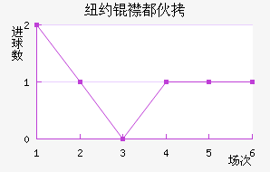 ŦԼ�󶼻��������������