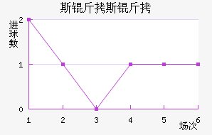 ˹��˹�˽�������������