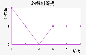 Լ�˳ǽ�������������