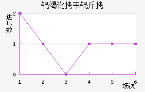 �߶�Τ�˽�������������